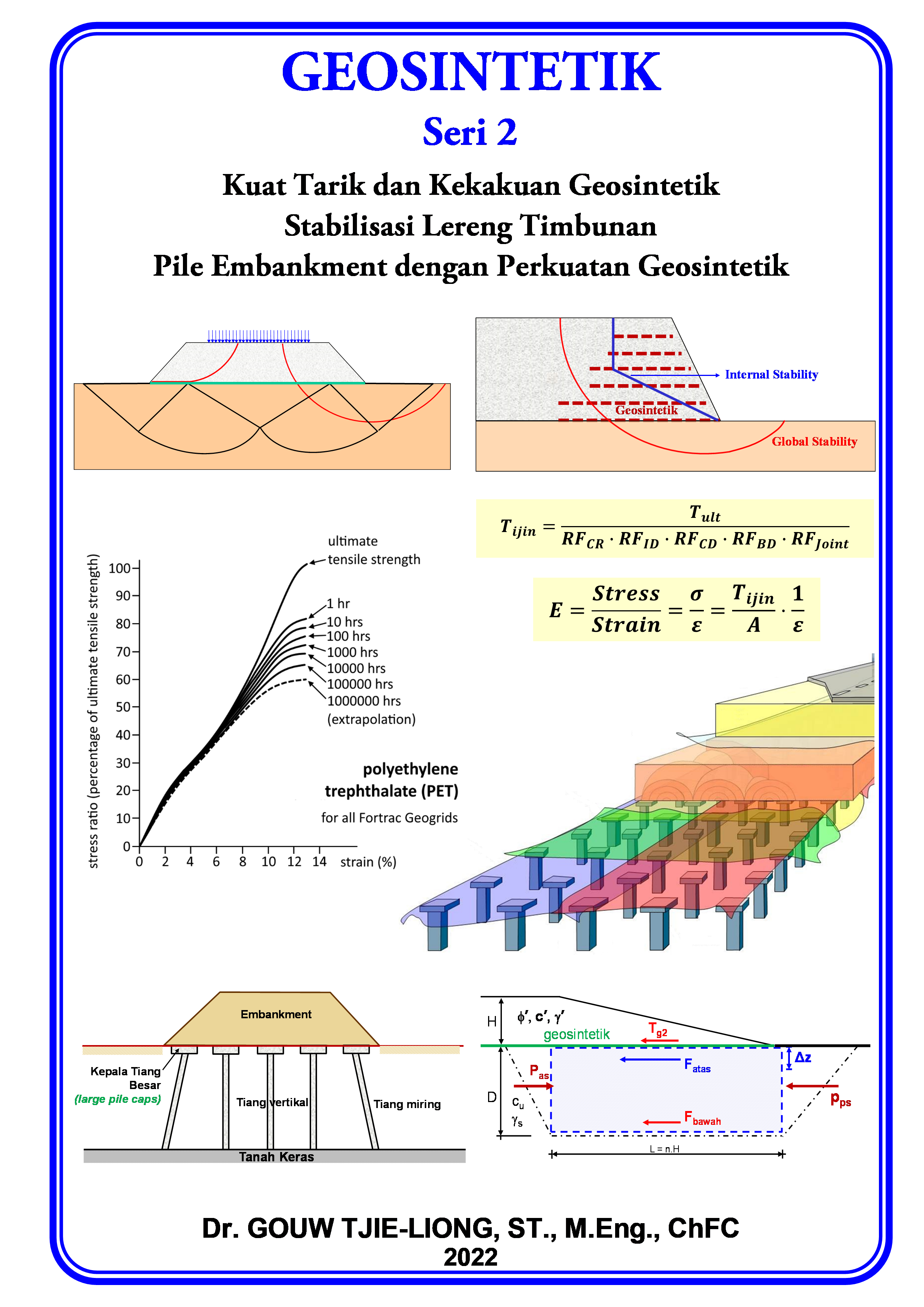 G 2 - Geosintetik Seri 2 Kuat Tarik, Stabilisasi Lereng, Pile Embankment