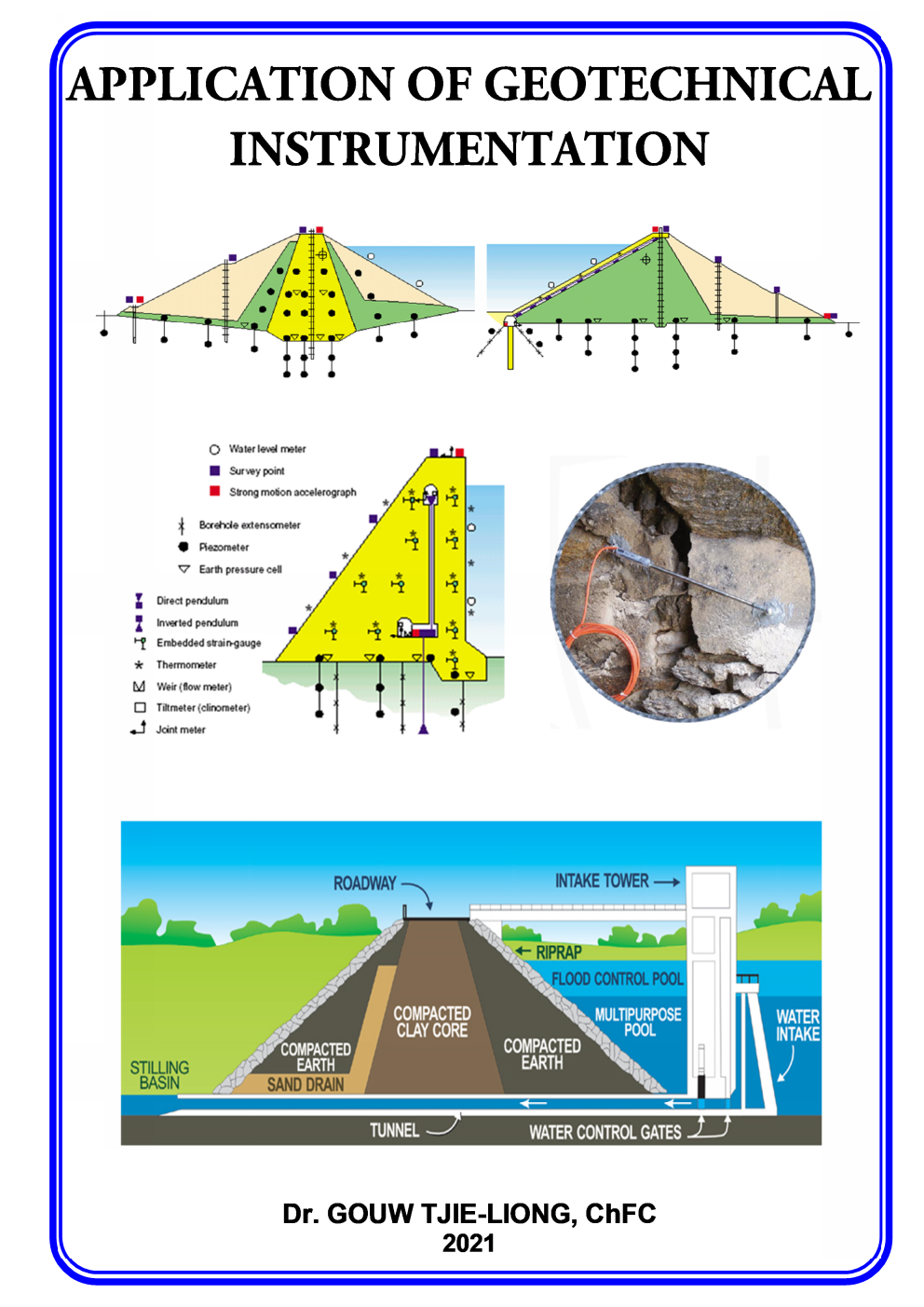 IG 2 - Application of Geotechnical Instrumentation