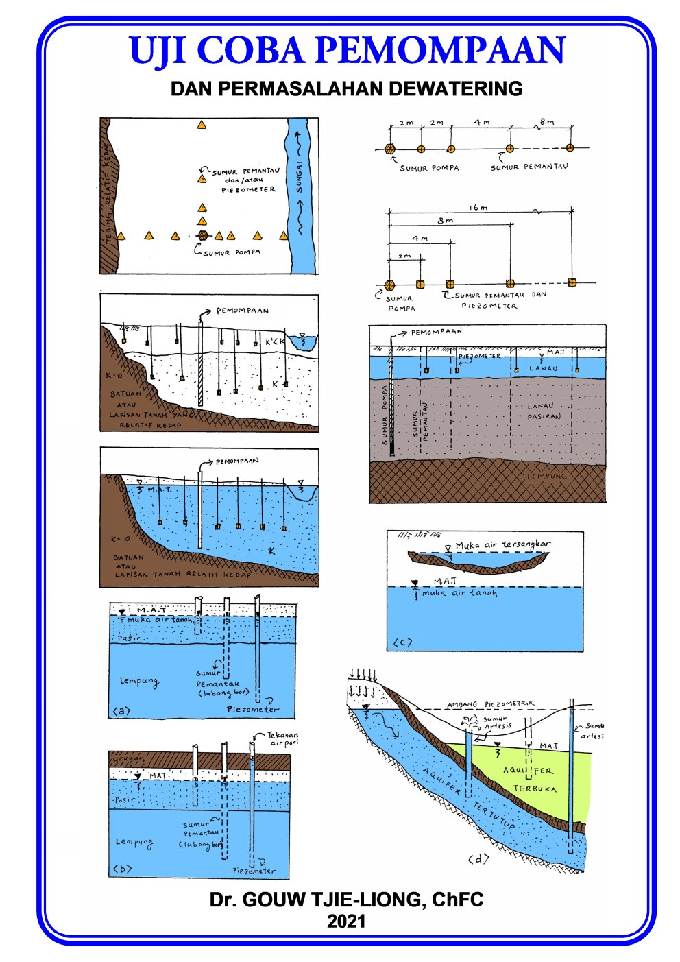 MT 5 - Uji Coba Pemompaan dan Permasalahan Dewatering