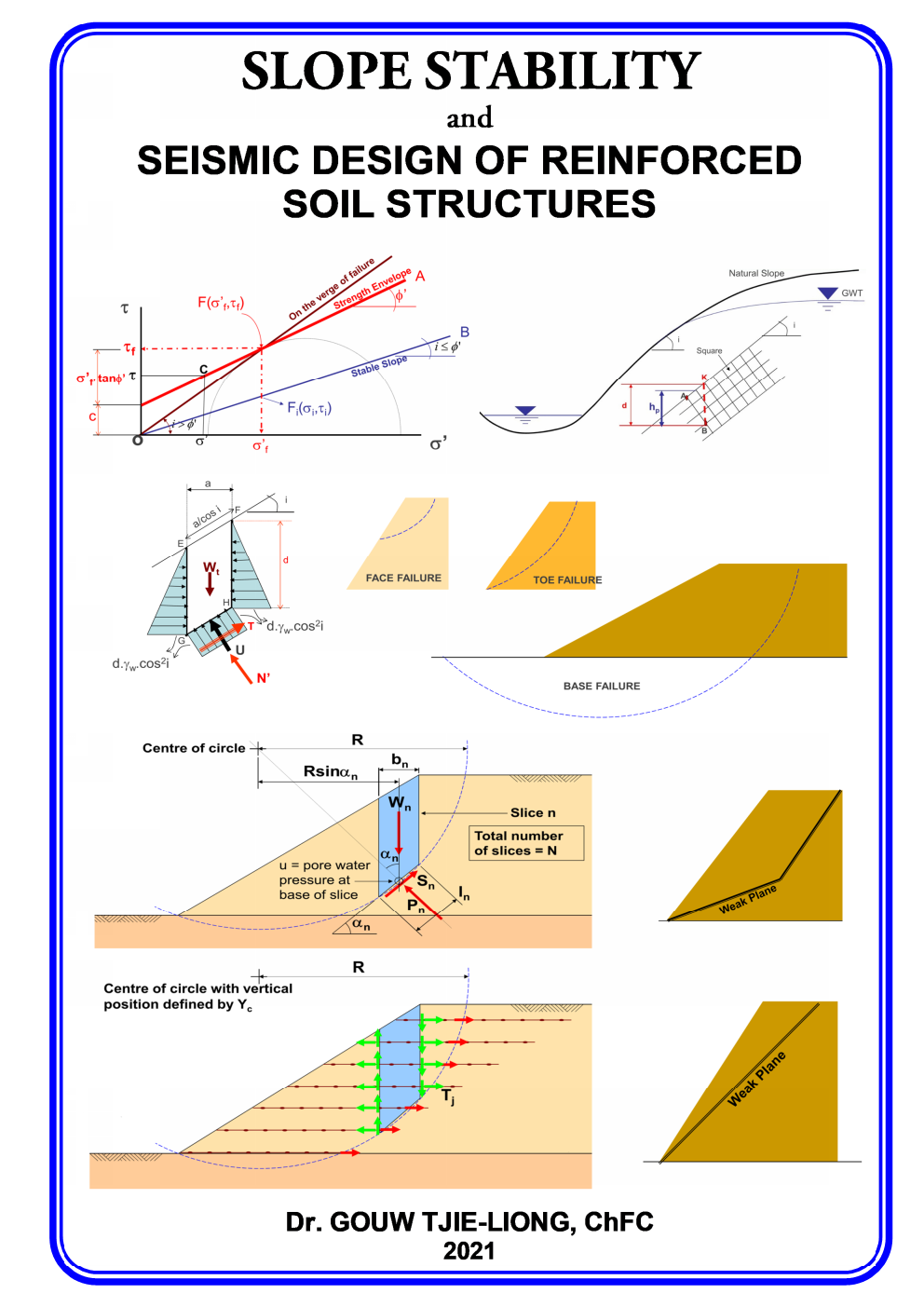 MT 9 - Slope Stability