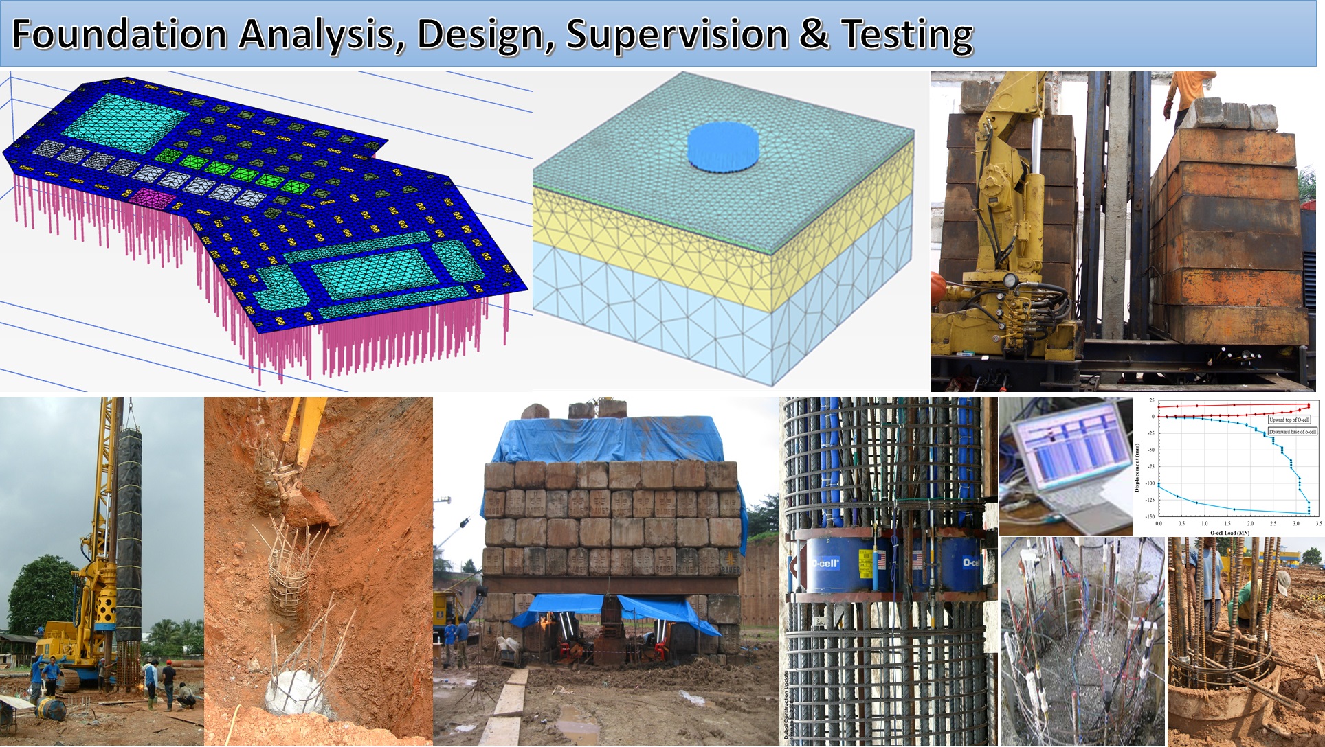 P007-Foundation Analysis-Design-Supervision-Testing