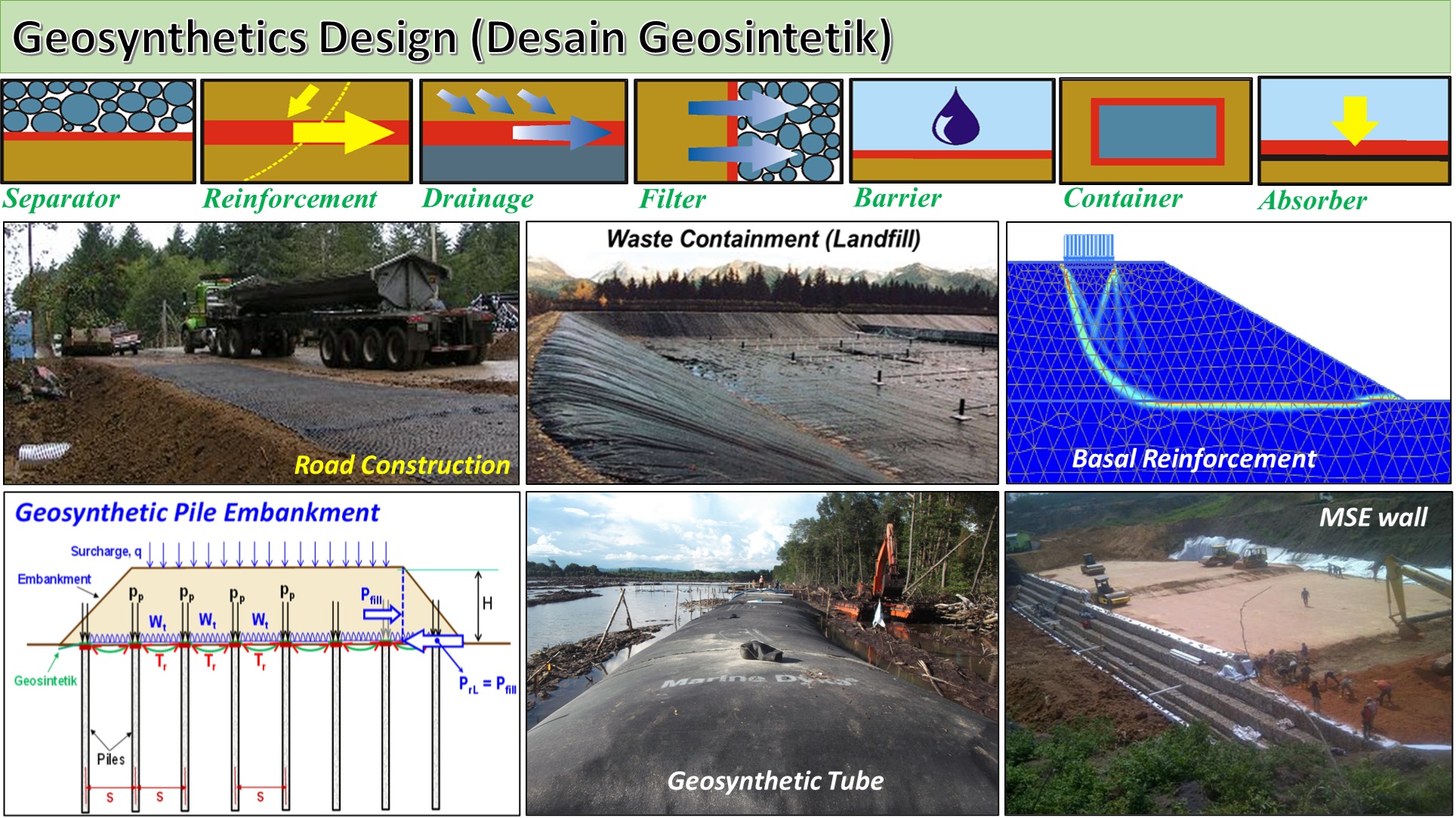 P011-Geosintetik