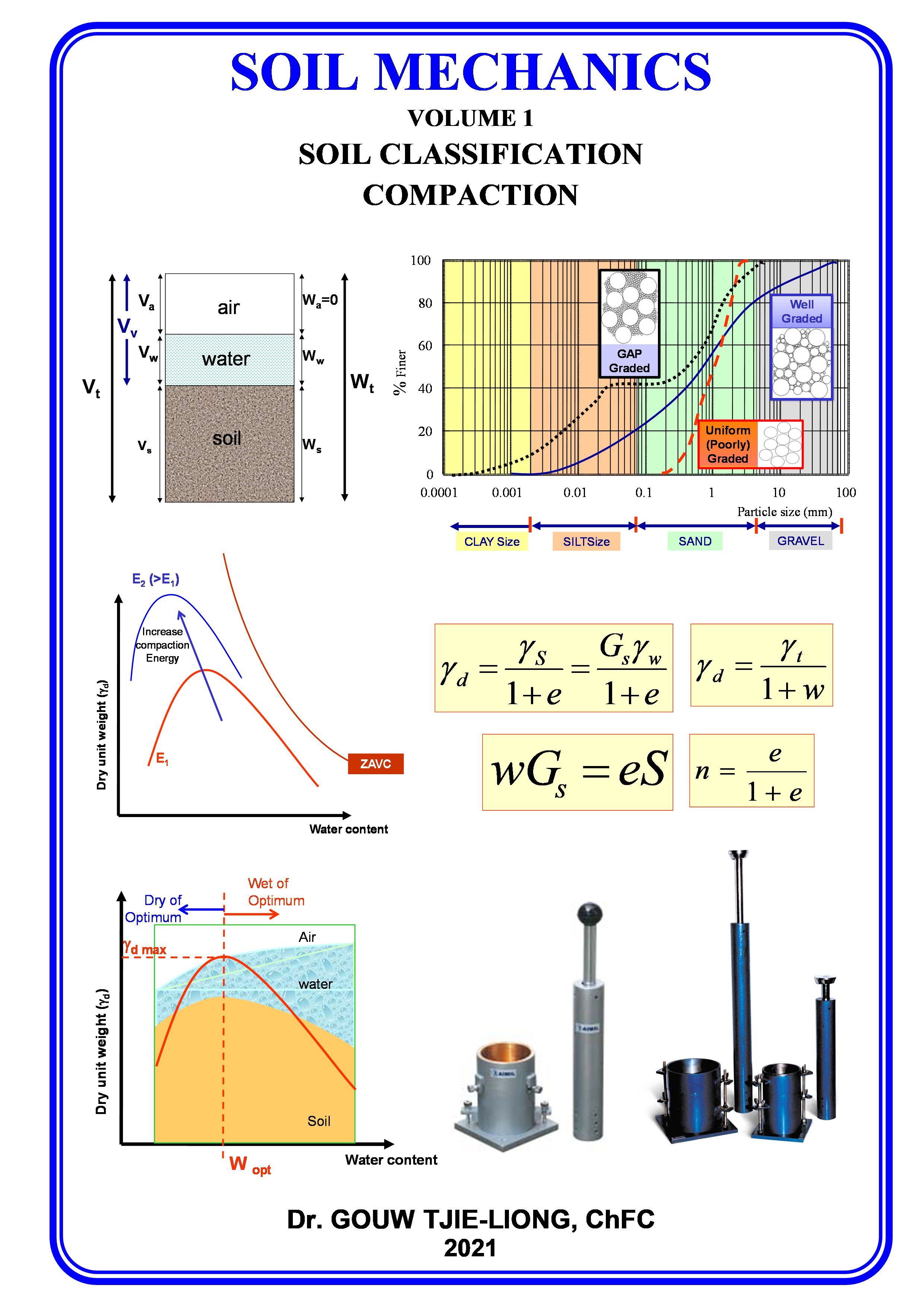 SM 1 - Soil Mechanics Vol.1 Soil Classification & Compaction