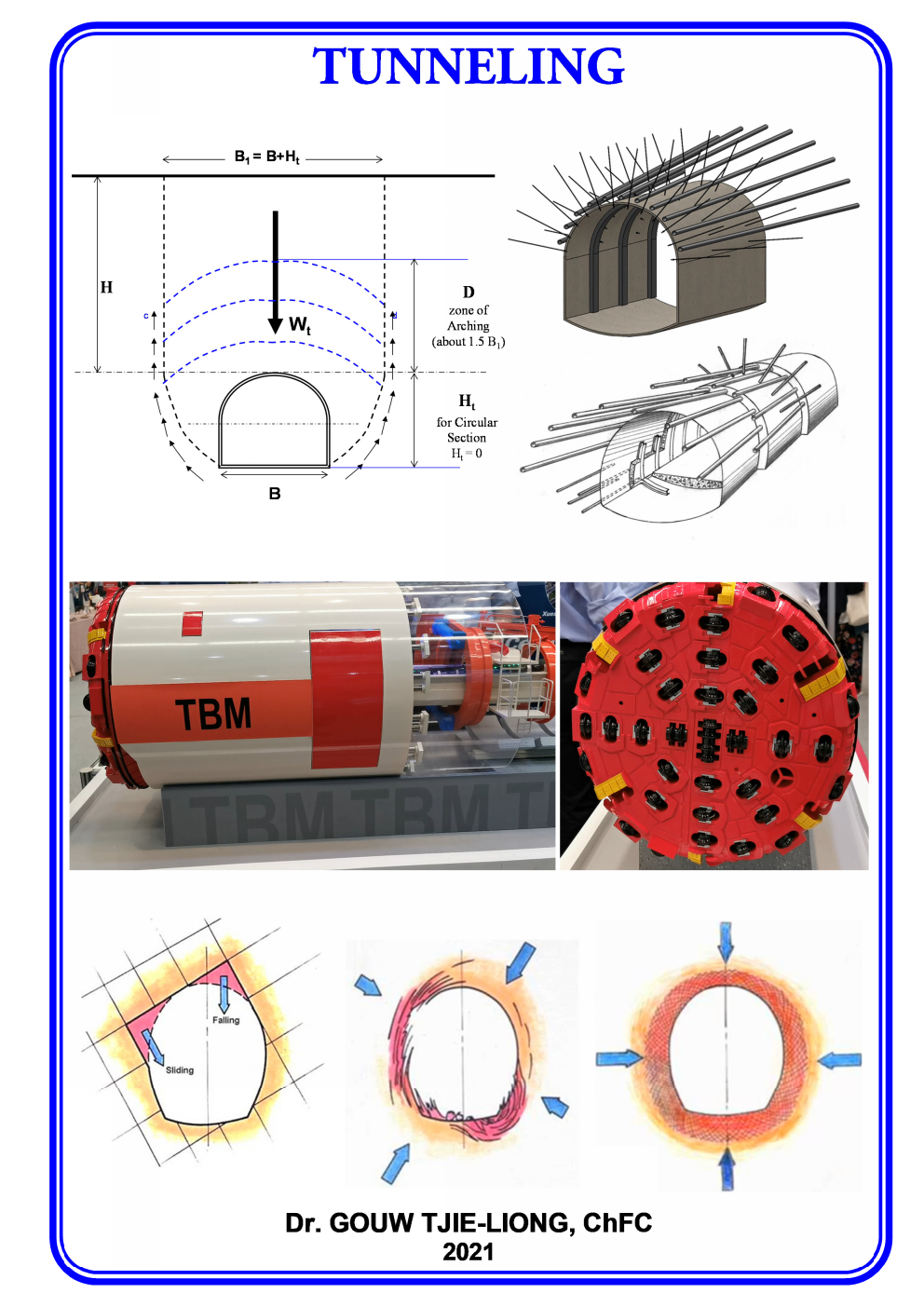 UE 1 - Tunneling